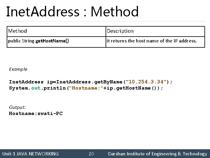 Inet. Address : Method Description public String get. Host. Name() it returns the host