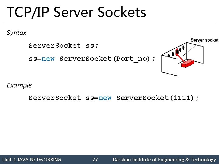 TCP/IP Server Sockets Syntax Server. Socket ss; ss=new Server. Socket(Port_no); Example Server. Socket ss=new