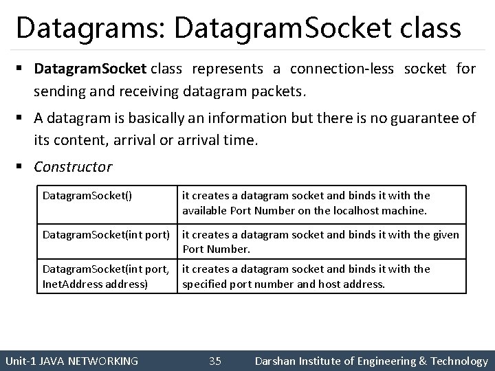 Datagrams: Datagram. Socket class § Datagram. Socket class represents a connection-less socket for sending