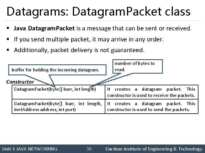 Datagrams: Datagram. Packet class § Java Datagram. Packet is a message that can be