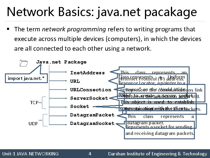 Network Basics: java. net pacakage § The term network programming refers to writing programs