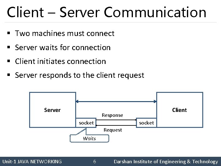 Client – Server Communication § Two machines must connect § Server waits for connection