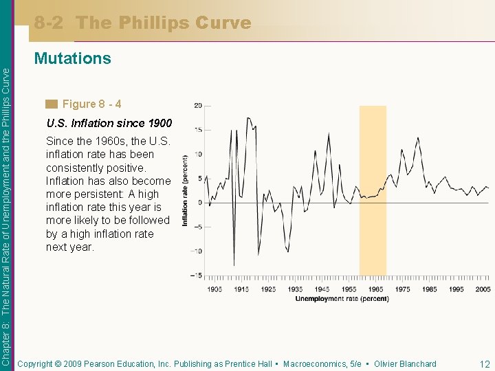 8 -2 The Phillips Curve Chapter 8: The Natural Rate of Unemployment and the