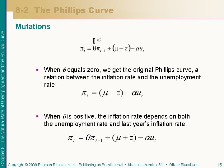 8 -2 The Phillips Curve Chapter 8: The Natural Rate of Unemployment and the