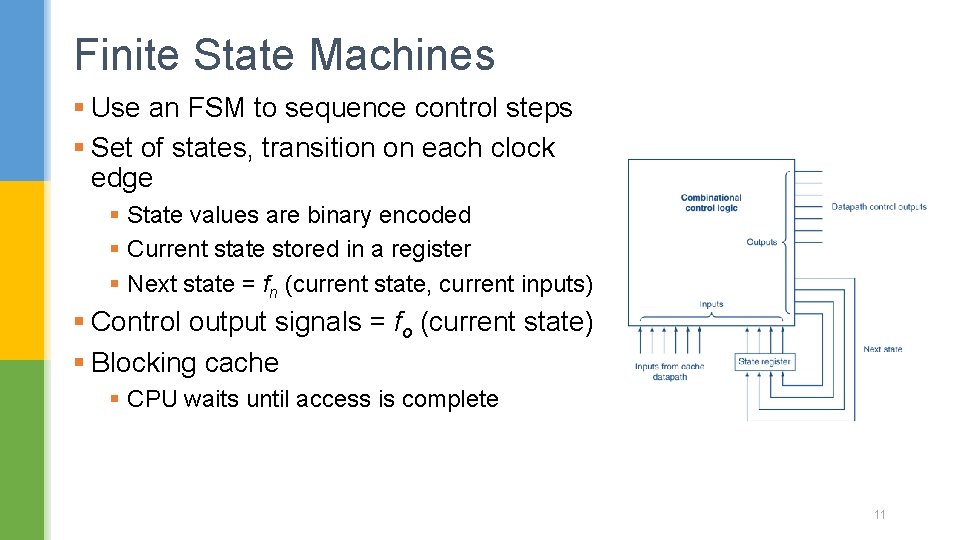 Finite State Machines § Use an FSM to sequence control steps § Set of