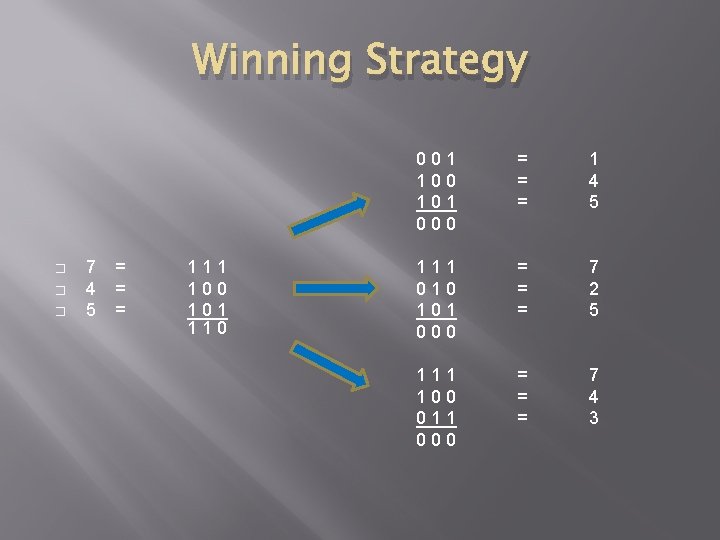 Winning Strategy � � � 7 4 5 = = = 111 100 101