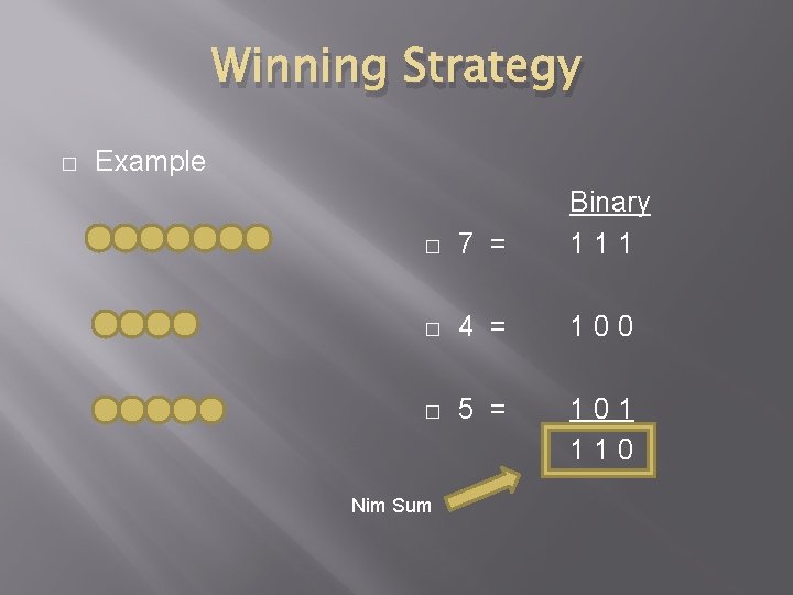Winning Strategy � Example � 7 = Binary 111 � 4 = 100 �
