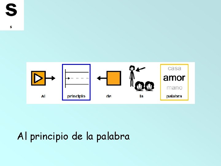 Al principio de la palabra 