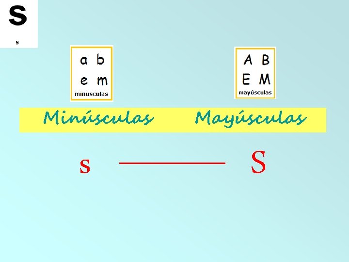 Minúsculas s Mayúsculas S 