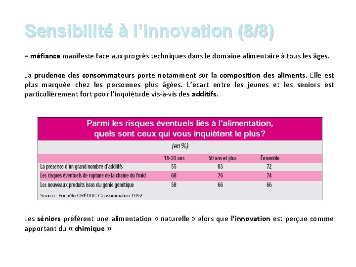 Sensibilité à l’innovation (8/8) = méfiance manifeste face aux progrès techniques dans le domaine