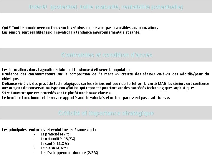 Intérêt (potentiel, taille maturité, rentabilité potentielle) Qui ? Tout le monde avec un focus