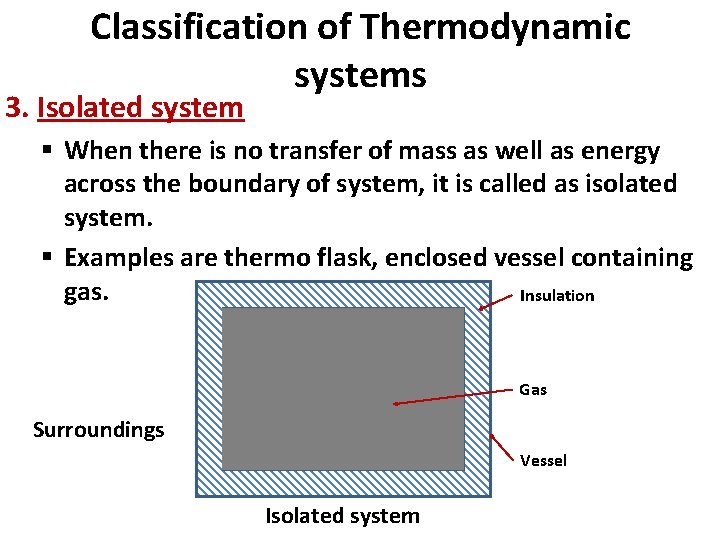 Classification of Thermodynamic systems 3. Isolated system § When there is no transfer of