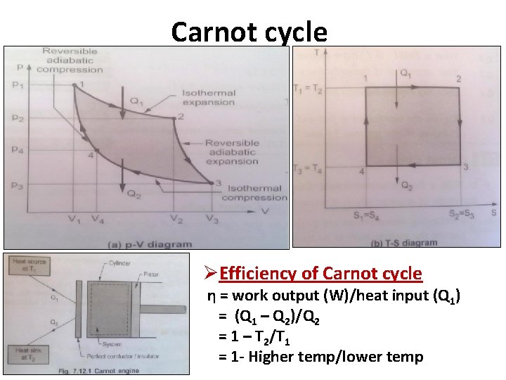 Carnot cycle ØEfficiency of Carnot cycle η = work output (W)/heat input (Q 1)