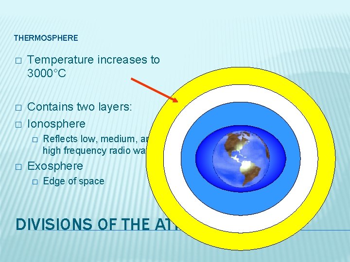 THERMOSPHERE � Temperature increases to 3000°C � Contains two layers: Ionosphere � � �