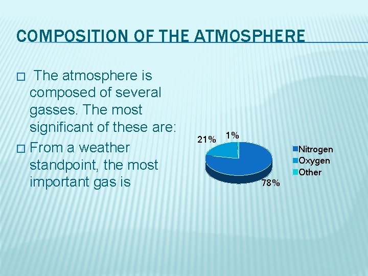COMPOSITION OF THE ATMOSPHERE The atmosphere is composed of several gasses. The most significant