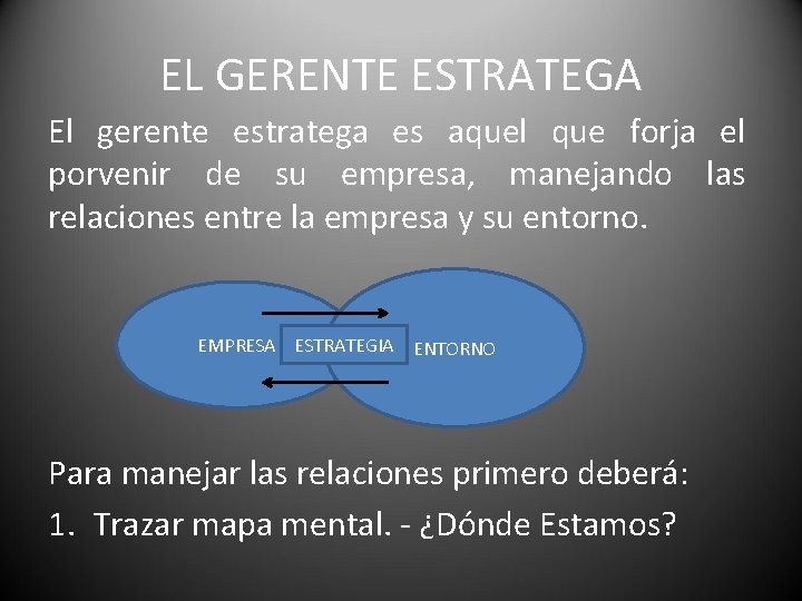 EL GERENTE ESTRATEGA El gerente estratega es aquel que forja el porvenir de su