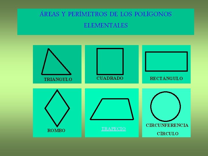 ÁREAS Y PERÍMETROS DE LOS POLÍGONOS ELEMENTALES TRIÁNGULO ROMBO CUADRADO TRAPECIO RECTÁNGULO CIRCUNFERENCIA CÍRCULO