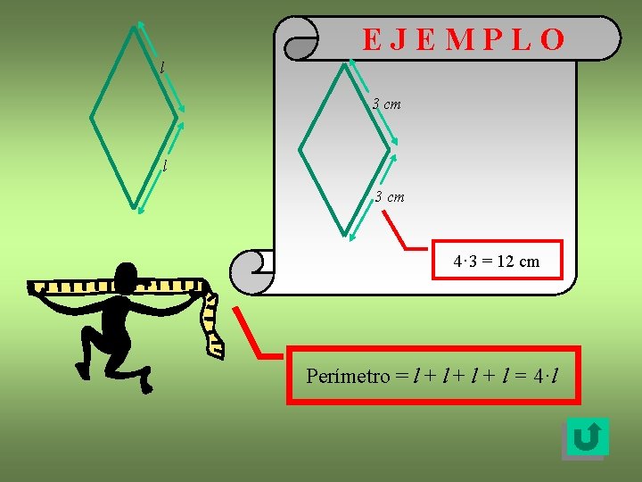 EJEMPLO l 3 cm 4· 3 = 12 cm Perímetro = l + l