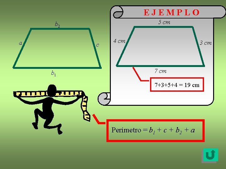 EJEMPLO 5 cm b 2 a c b 1 4 cm 3 cm 7+3+5+4