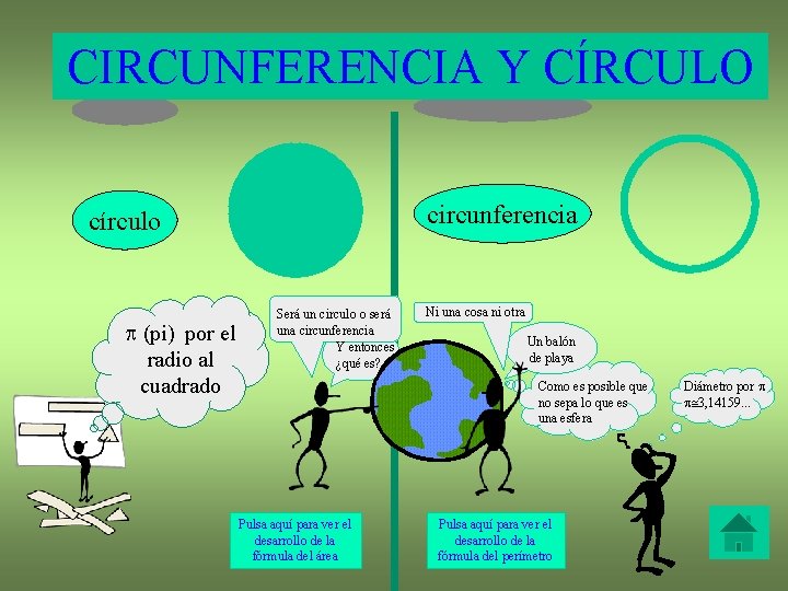 CIRCUNFERENCIA Y CÍRCULO circunferencia círculo (pi) por el radio al cuadrado Será un circulo