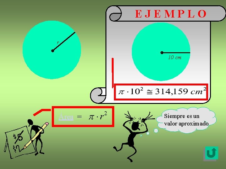 EJEMPLO r 10 cm Área = Siempre es un valor aproximado 