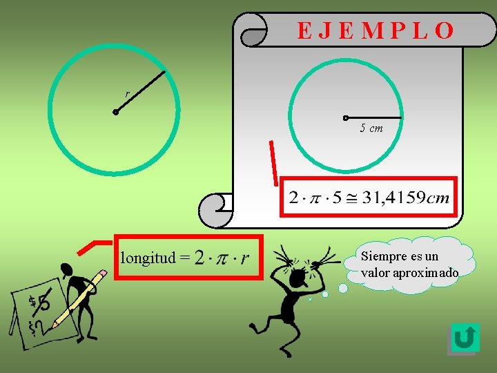 EJEMPLO r 5 cm longitud = Siempre es un valor aproximado 