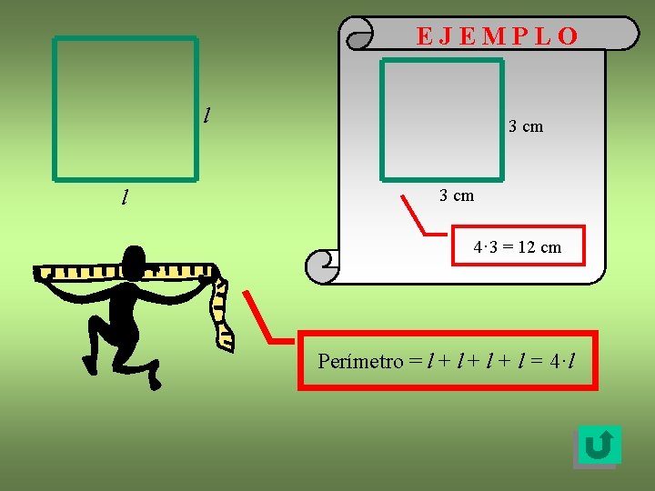 EJEMPLO l l 3 cm 4· 3 = 12 cm Perímetro = l +