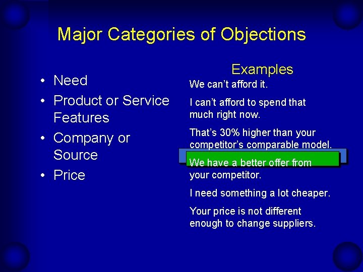 Major Categories of Objections • Need • Product or Service Features • Company or Major Categories of Objections • Need • Product or Service Features • Company or