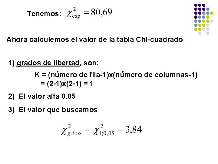 Tenemos: Ahora calculemos el valor de la tabla Chi-cuadrado 1) grados de libertad, son: