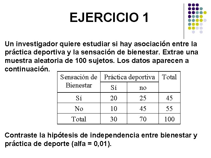 EJERCICIO 1 Un investigador quiere estudiar si hay asociación entre la práctica deportiva y