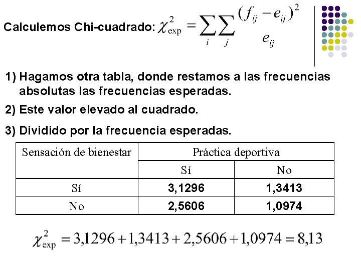 Calculemos Chi-cuadrado: 1) Hagamos otra tabla, donde restamos a las frecuencias absolutas las frecuencias