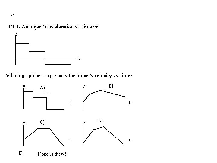 32 RI-4. An object's acceleration vs. time is: Which graph best represents the object's