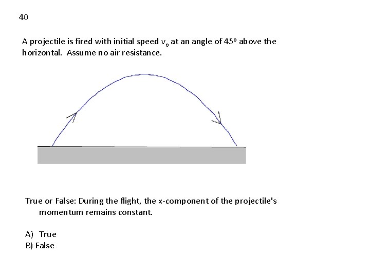 40 A projectile is fired with initial speed vo at an angle of 45