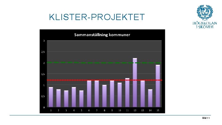 KLISTER-PROJEKTET Bild 11 