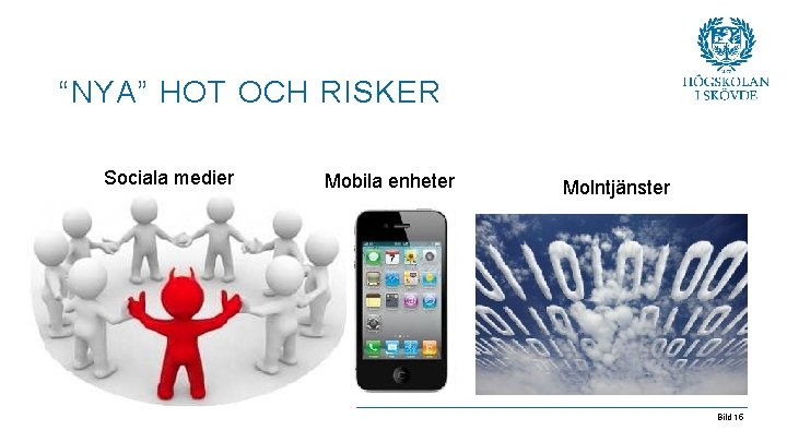 “NYA” HOT OCH RISKER Sociala medier Mobila enheter Molntjänster Bild 15 