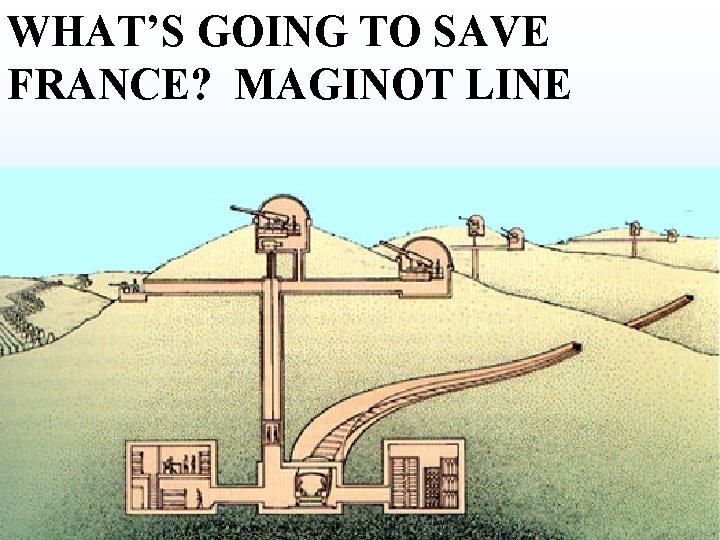 WHAT’S GOING TO SAVE FRANCE? MAGINOT LINE WHAT’S GOING TO SAVE FRANCE? MAGINOT LINE