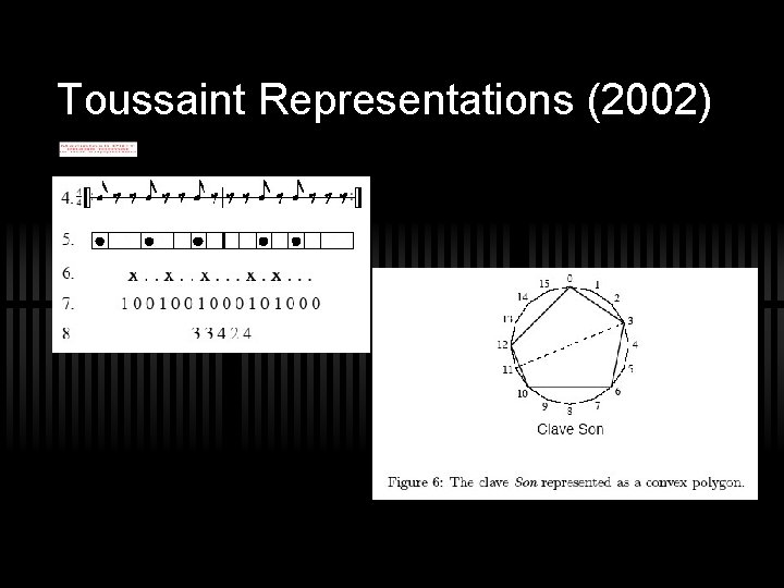 Toussaint Representations (2002) 