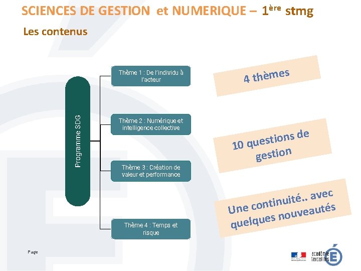 SCIENCES DE GESTION et NUMERIQUE – 1ère stmg Les contenus Lorem Ipsum Programme SDG