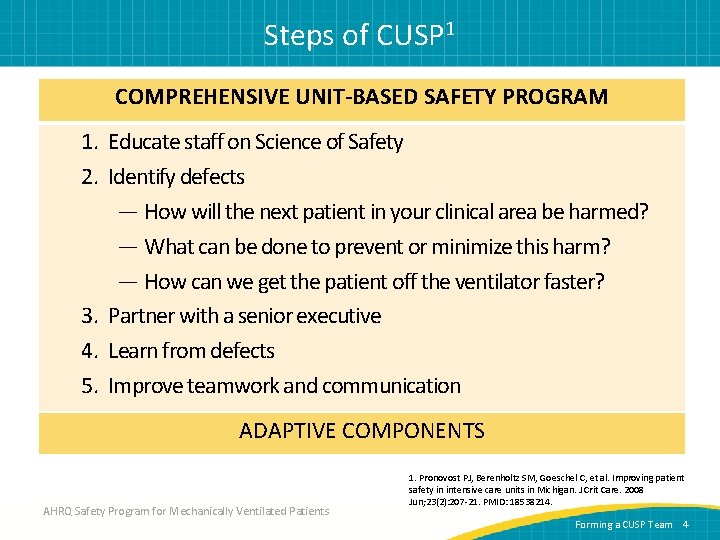 Steps of CUSP 1 COMPREHENSIVE UNIT-BASED SAFETY PROGRAM 1. Educate staff on Science of