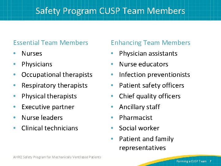 Safety Program CUSP Team Members Essential Team Members • Nurses • Physicians • Occupational