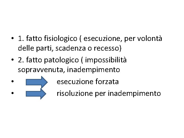 La cessazione del contratto • 1. fatto fisiologico ( esecuzione, per volontà delle parti,