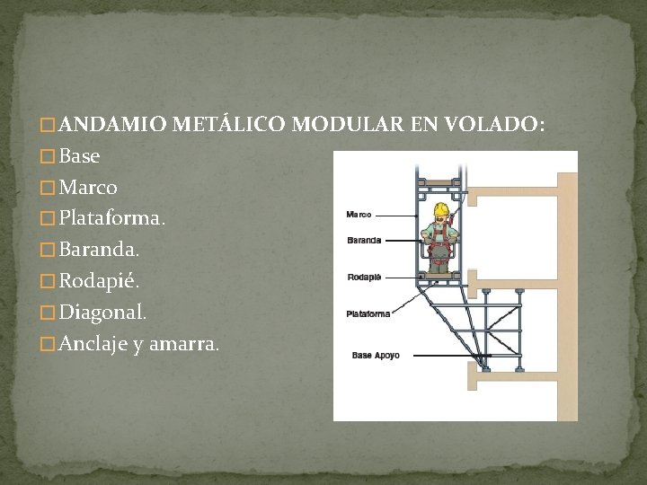 � ANDAMIO METÁLICO MODULAR EN VOLADO: � Base � Marco � Plataforma. � Baranda.