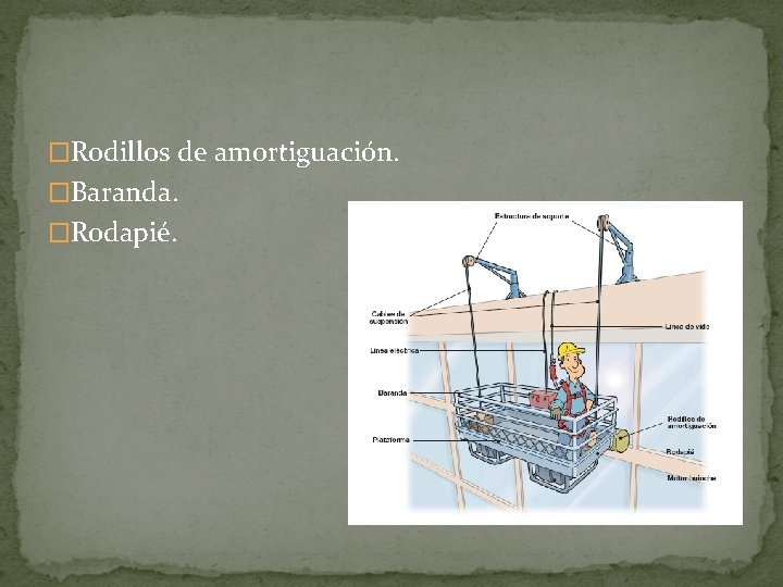 �Rodillos de amortiguación. �Baranda. �Rodapié. 