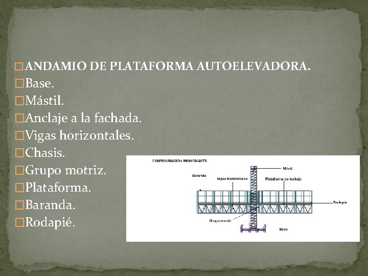 � ANDAMIO DE PLATAFORMA AUTOELEVADORA. �Base. �Mástil. �Anclaje a la fachada. �Vigas horizontales. �Chasis.