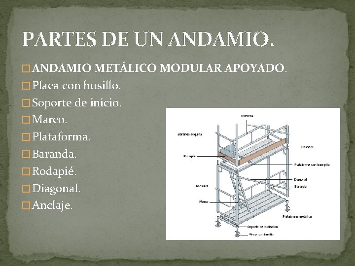 PARTES DE UN ANDAMIO. � ANDAMIO METÁLICO MODULAR APOYADO. � Placa con husillo. �