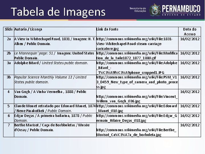 Tabela de Imagens Slide Autoria / Licença Link da Fonte 2 a A View