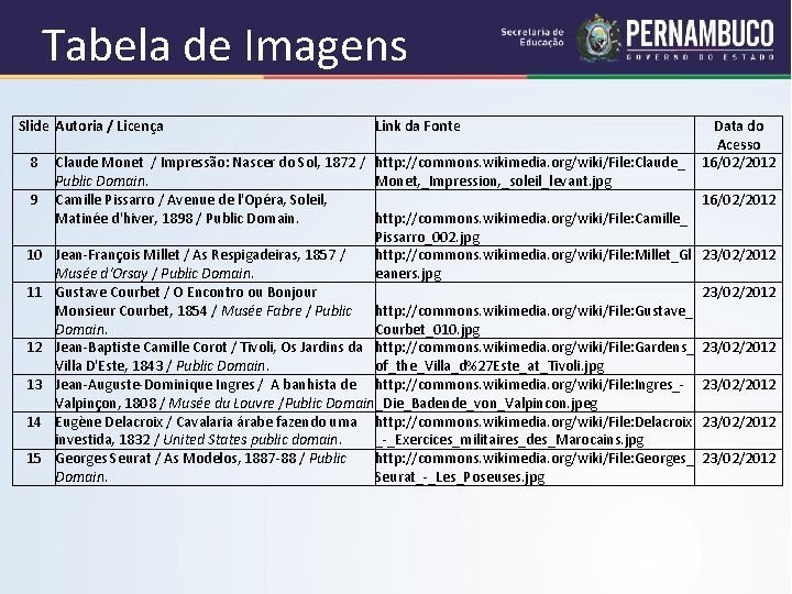 Tabela de Imagens Slide Autoria / Licença 8 9 10 11 12 13 14