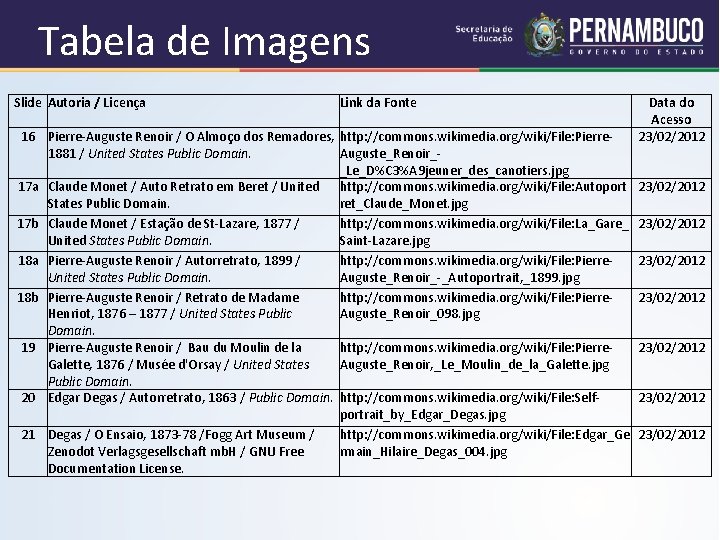 Tabela de Imagens Slide Autoria / Licença Link da Fonte 16 Pierre-Auguste Renoir /