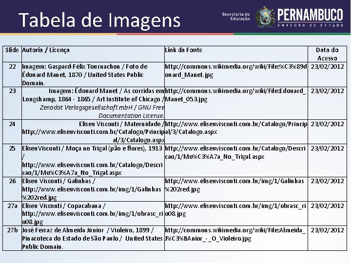 Tabela de Imagens Slide Autoria / Licença Link da Fonte Data do Acesso http: