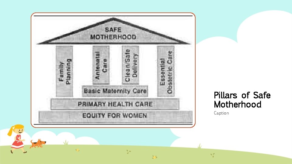 Pillars of Safe Motherhood Caption 